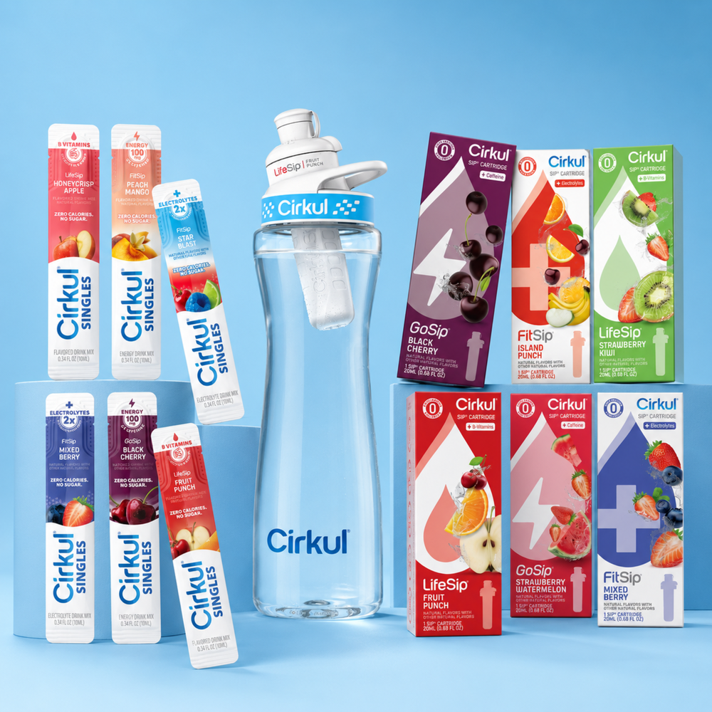 Get 20% off our Best Sellers Bundle!